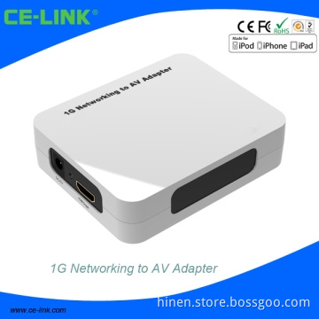 1G Networking to AV Adapter